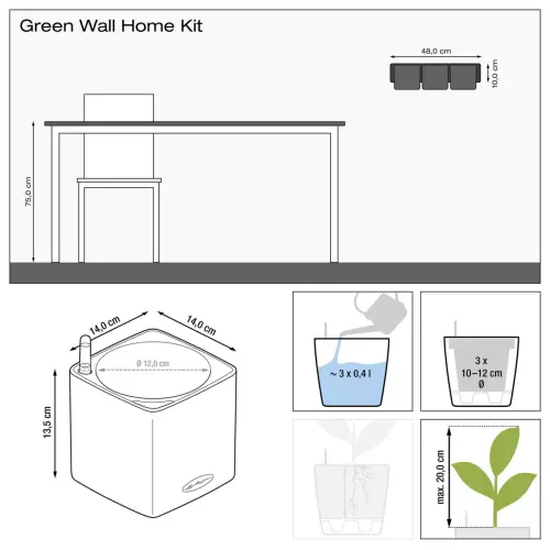 Wymiary zestawu Zielona Ściana - Cube Glossy Home Kit